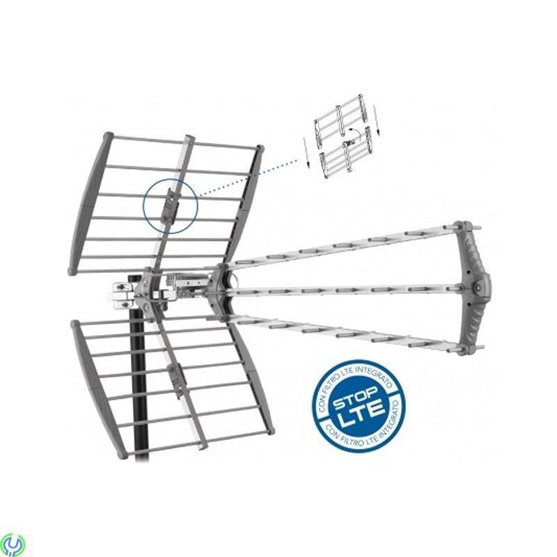 FUBA UHF-antenn DAT 912 LTE, En mycket bra och högklassig antenn från FUBA., Utomhusantenner, , FUBA