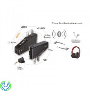 Flygplansadapter för Trådlösa Hörlurar, SiGN Flygplansadapter för trådlösa hörlurar., Adapter, , SIGN