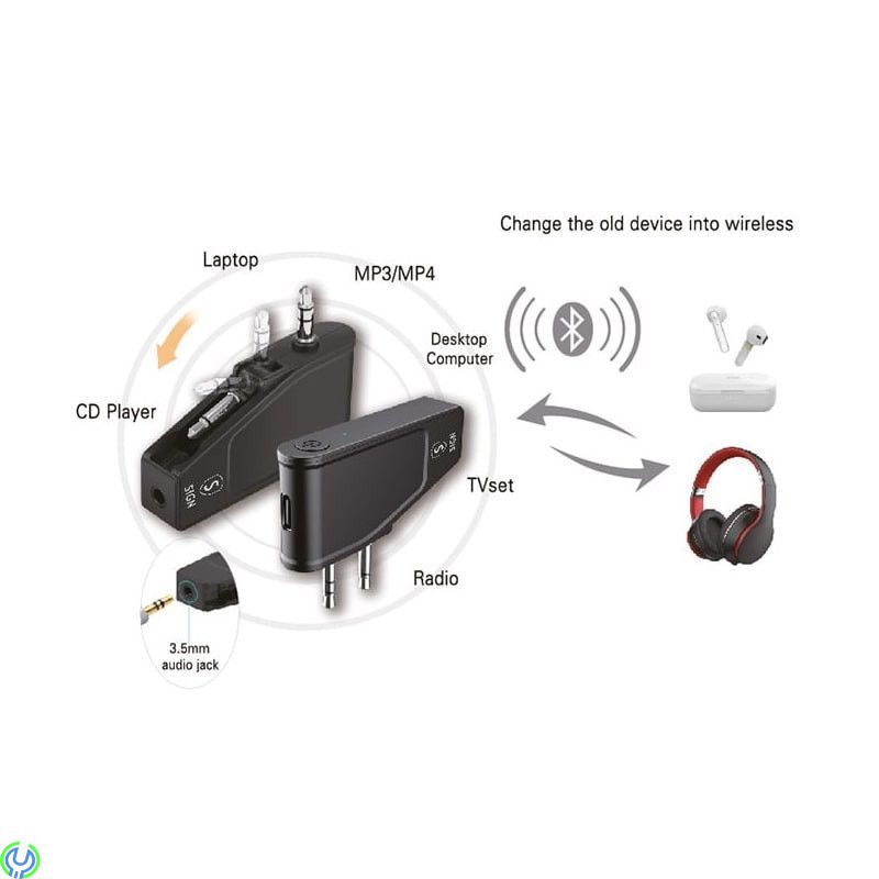 Flygplansadapter för Trådlösa Hörlurar, SiGN Flygplansadapter för trådlösa hörlurar., Adapter, , SIGN