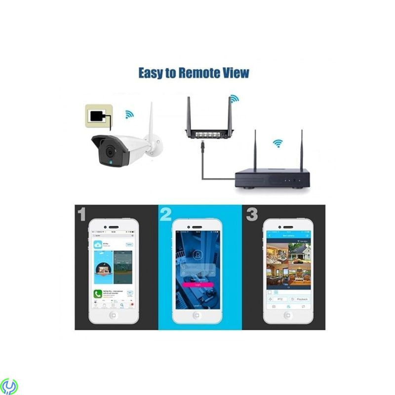 Övervakningssystem Trådlöst kit NVR-K440, Ett komplett trådlöst övervakningssystem, med 4st 4.0MP kameror, Hem & Hushåll, , Elgr