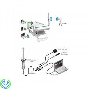 ALFA WiFi Camp-Pro 2 WLAN Range Extender Kit, Slutsåld!, Nätverk (WIFI), , Alfa