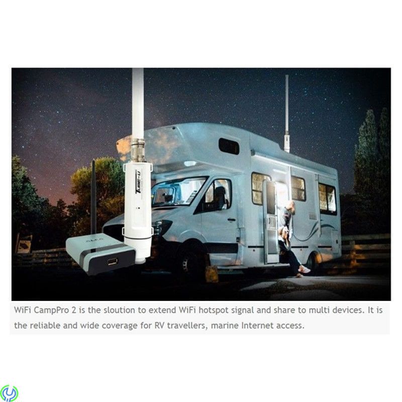 ALFA WiFi Camp-Pro 2 WLAN Range Extender Kit, Slutsåld!, Nätverk (WIFI), , Alfa