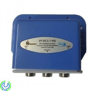 2 väg DiSEqC Switch - DiSEqC  HQ, High ISO, NordSat DiSEqC Switch 2-1, 2-1 Switch, , Elgruvan