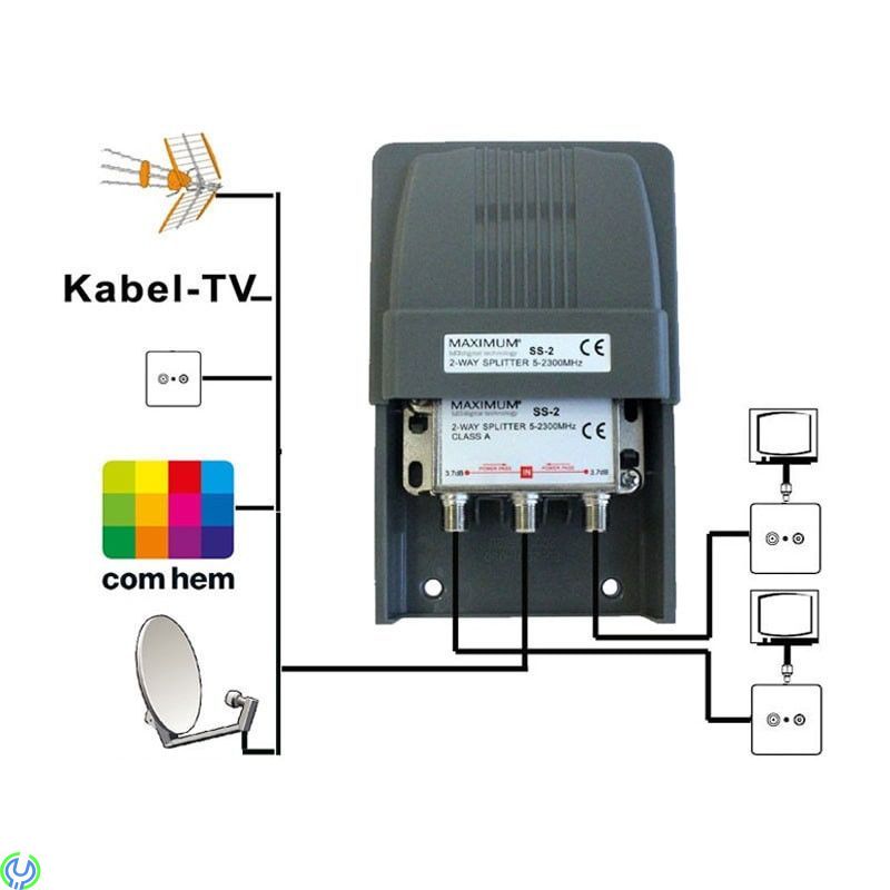 F-splitter- DC-pass för TV- & Satellitsignal, HF-tätt splitter för TV och Satellit med DC genomgång., Fördelare, , Maximum