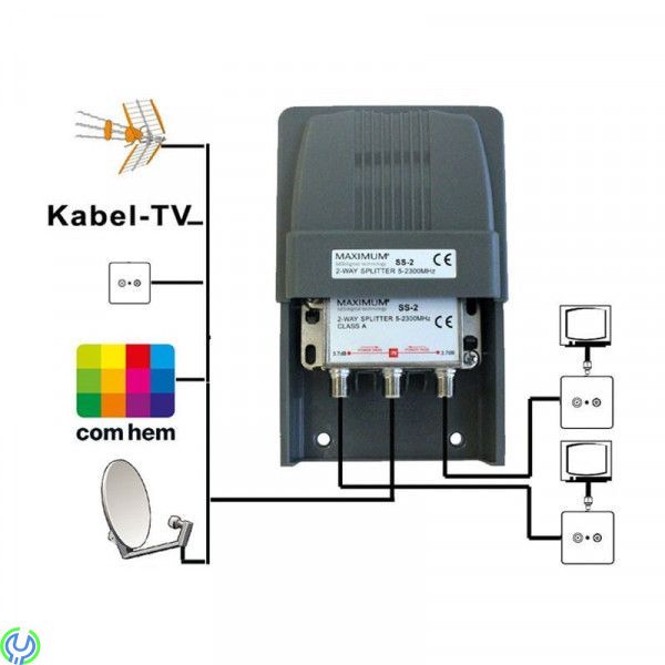 F-splitter- DC-pass för TV- & Satellitsignal, HF-tätt splitter för TV och Satellit med DC genomgång., Fördelare, , Maximum