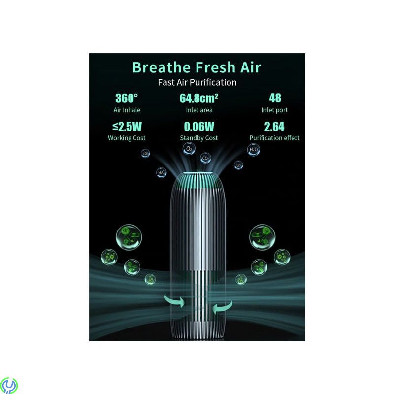 Nillkin AirEco V1 billuftrenare Grå, Bil luftrenare 3-hastighets TOUCH CONTROL, Hygien/Skyddsvisir, , Nillkin