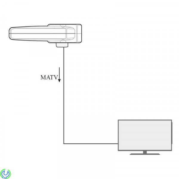 Televés OMNI-NOVA BOSS LTE 790 Tv-antenn Husbil / Båt, En intelligent och rundmottagande antenn, Camping / Båt -antenner, , TELE