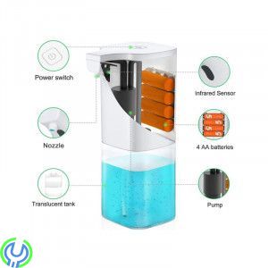 Touchless Hands Free Sanitizer Liquid Electric, Automatisk alkoholsprayinduktion, beröringsfri handdesinfektionsmaskin för badru