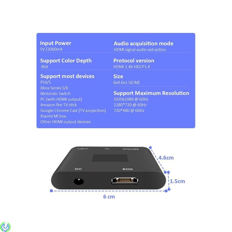 Plug & Play HDMI Sync Box, Kit med 5 m LED-list 75-85", Led Strip-ljus för HDMI-enheter Färg Sync - APP kontroll , Ljud & bild, 