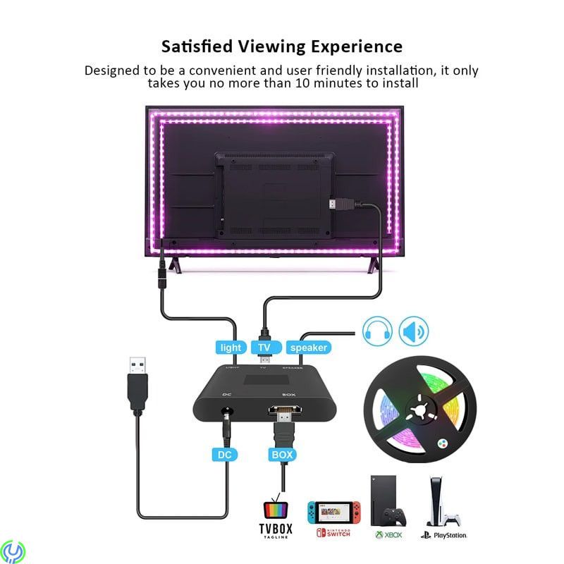 Plug & Play HDMI Sync Box, Kit med 5 m LED-list 75-85", Led Strip-ljus för HDMI-enheter Färg Sync - APP kontroll , Ljud & bild, 