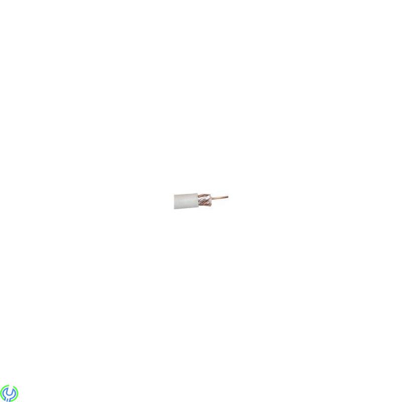 Koaxialkabel  RG59, Dubbelisolerad koaxialkabel av mycket hög kvalitet., Antenn, , Elgruvan