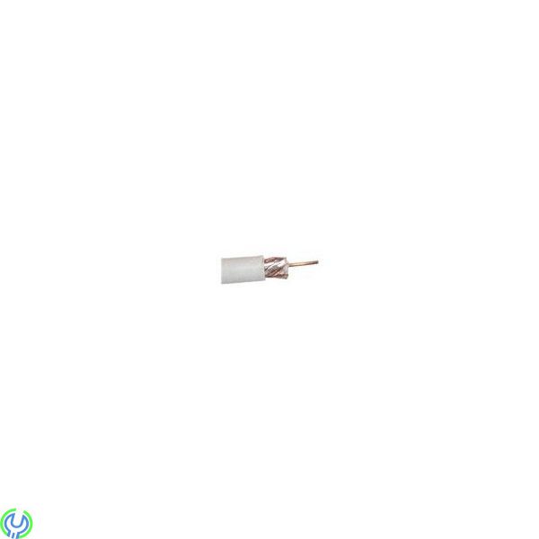 Koaxialkabel  RG59, Dubbelisolerad koaxialkabel av mycket hög kvalitet., Antenn, , Elgruvan