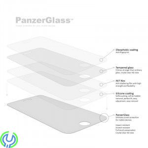 PANZERGLASS iPHONE, Racing Shield Nanoglass, skärmskydd till iphone, Skärmskydd, , 