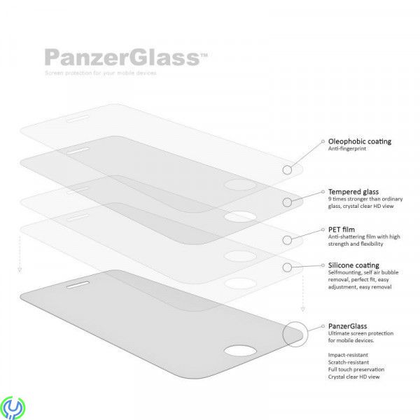 PANZERGLASS iPHONE, Racing Shield Nanoglass, skärmskydd till iphone, Skärmskydd, , 