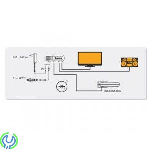 Televes OmniNova 144441, Omninova har rykte om sig att vara den i särklass bästa utomhusantenn i sin klass., Camping / Båt -ante