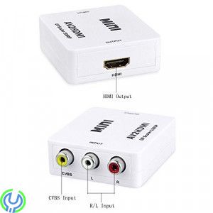 AV Converter to HDMI, Adapter Audio Video till HDMI som kan omvandla Audio Video signal till HDMI., Fördelare, , Elgruvan