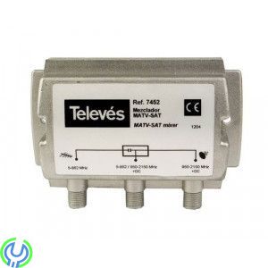 Televes Combiner TV/Radio/SAT, Använd samma nedledning till satellit och TV! I combinern ansluter man kabeln från LNB, DiSEqC-sw