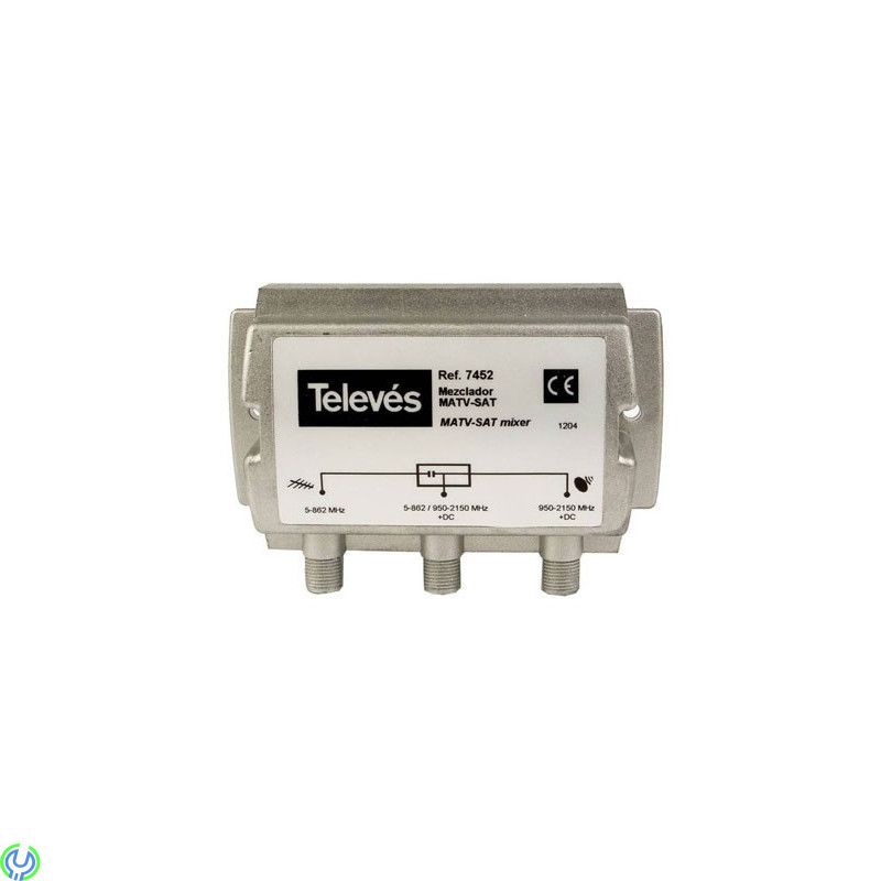 Televes Combiner TV/Radio/SAT, Använd samma nedledning till satellit och TV! I combinern ansluter man kabeln från LNB, DiSEqC-sw