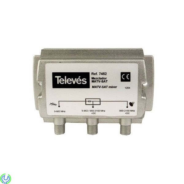 Televes Combiner TV/Radio/SAT, Använd samma nedledning till satellit och TV! I combinern ansluter man kabeln från LNB, DiSEqC-sw